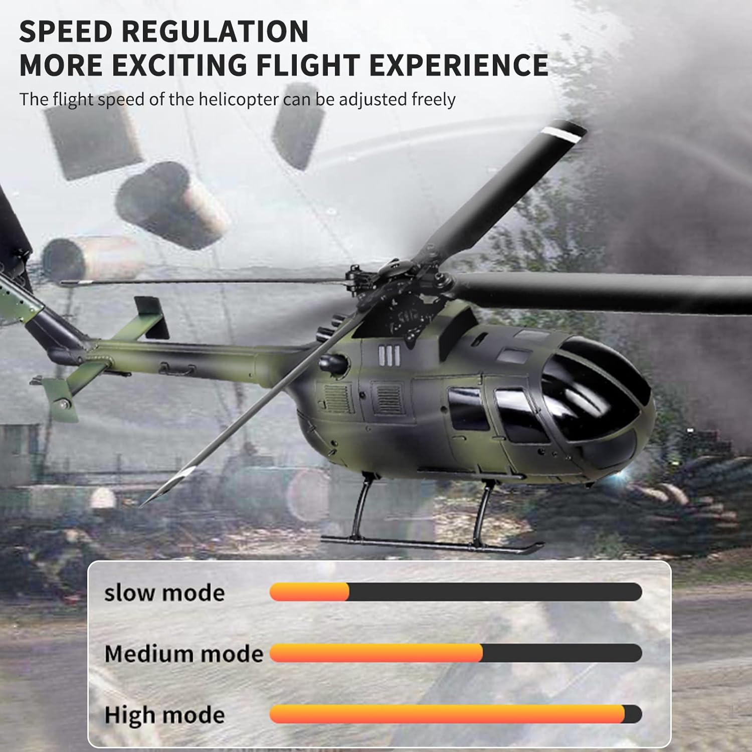 C186 Helicopter Remote Control – обзор и цена Rc Helicopter Single Rotor