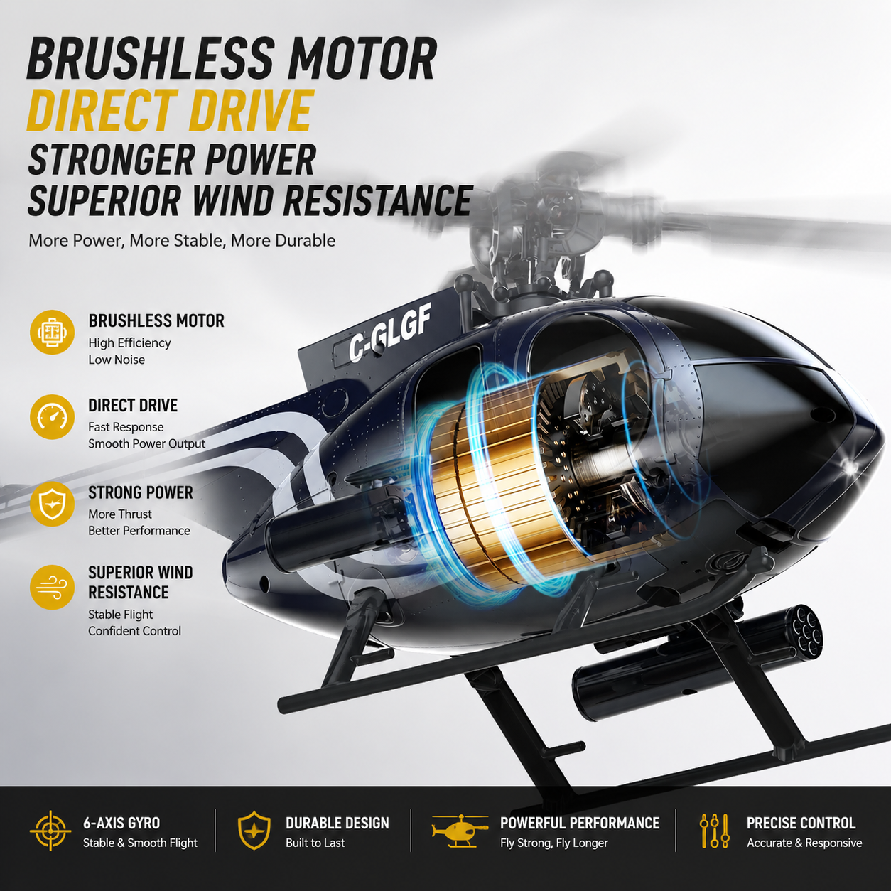 K300 6CH RC Helicopter Brushle – обзор и цена Rc Helicopter Gyro