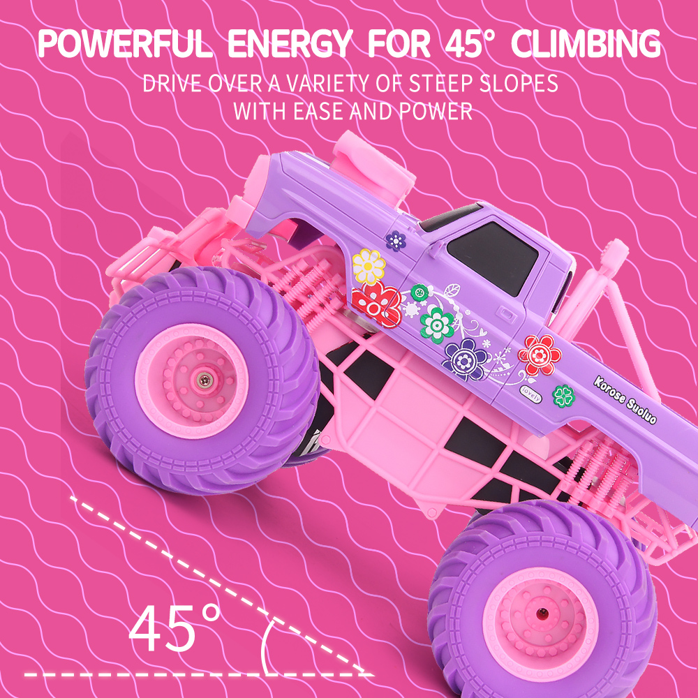 Pink RC Car Electric Drive Off – обзор и цена Rc Helicopter Charger